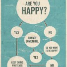 Are You Happy?